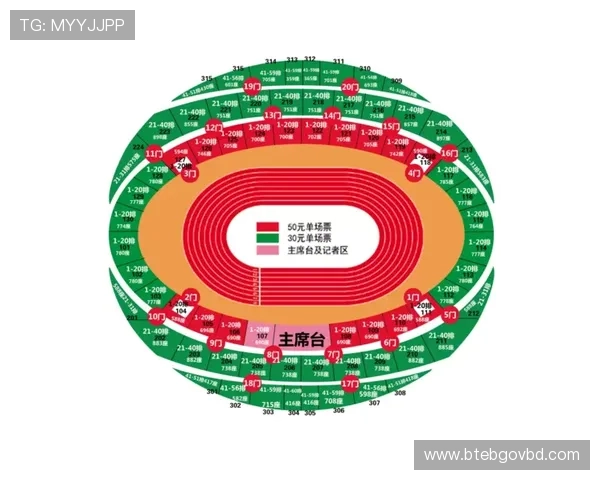 be体育平台的多元化体育赛事覆盖范围及其优势分析
