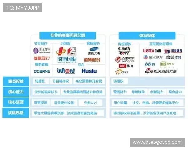 PA体育中国官网常见问题解答与客服支持服务全攻略