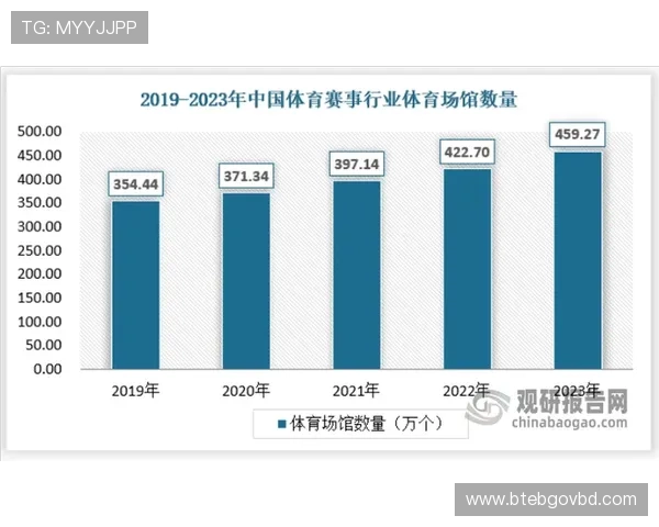 亿德体育网页版功能全面升级带来更流畅的操作体验和丰富的赛事覆盖内容