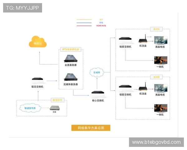 多米体育网页版支持多平台无缝登录，用户可以随时随地畅享高清体育赛事直播体验