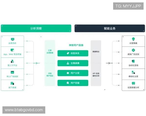 求友直播用户常见问题解答及解决方案全面解析帮助你无忧使用 求友直播用户常见问题解答及解决方案全面解析帮助你无忧使用